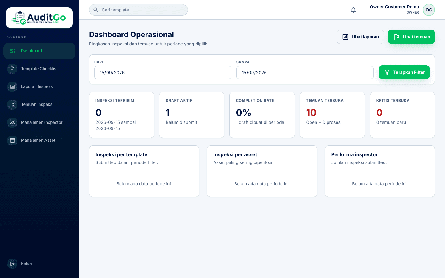 Dashboard operasional Auditgo di web admin